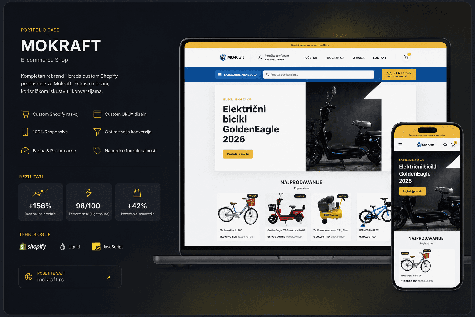 Apstraktni prikaz Shopify e-commerce projekta Mokraft
